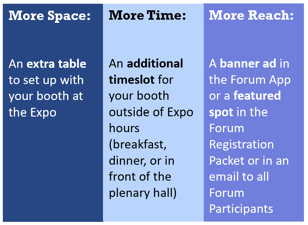Expo Features