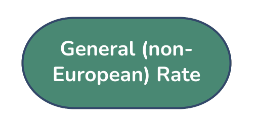 General (non-European) Rate