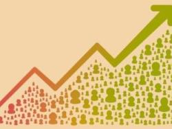 Organisational Development